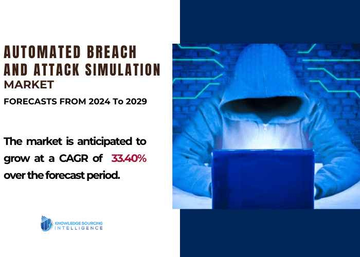 automated breach and attack simulation market